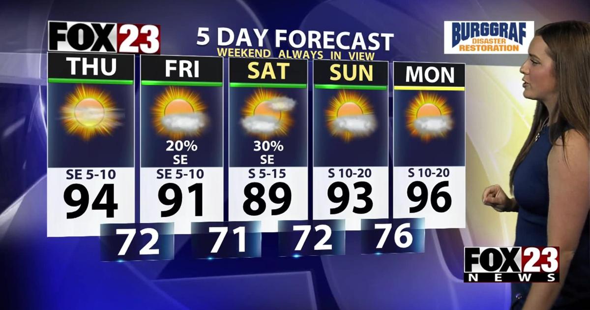 FOX23 Thursday Afternoon Forecast | Weather [Video]