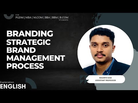 Strategic Brand Management Process  – English [Video]