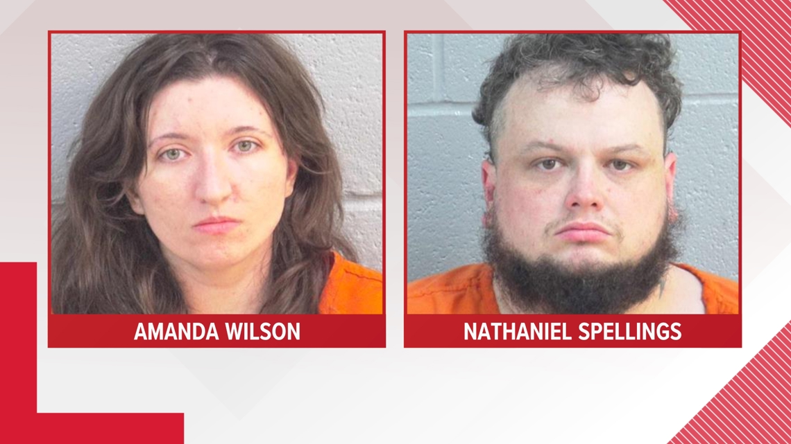 Parents in Midland arrested for leaving child unattended [Video]