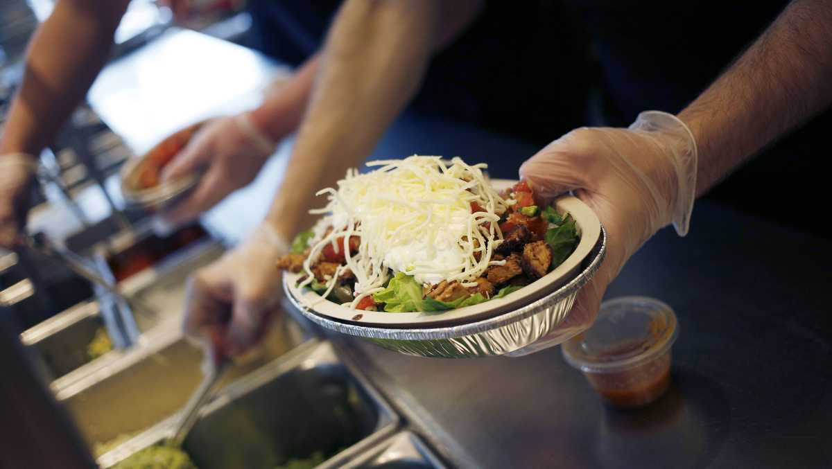 Chipotles CEO weighs in on the burrito bowl portion size debate [Video]