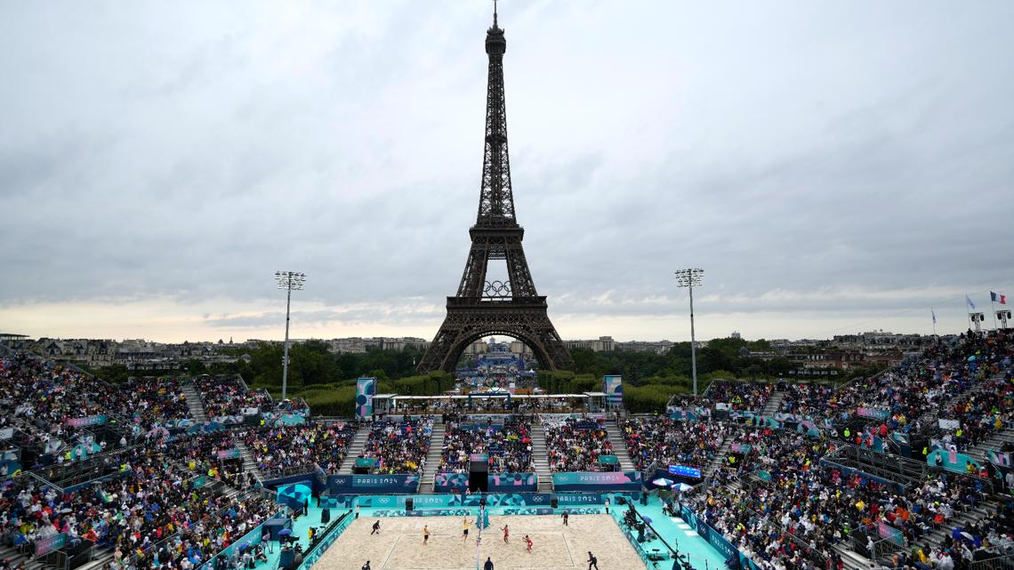 How Team USA security keeps athletes safe at Paris Olympics [Video]