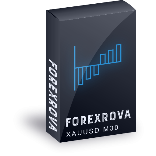 Avenix Fzco Challenges Trading Norms with ForexRova Expert Advisor [Video]