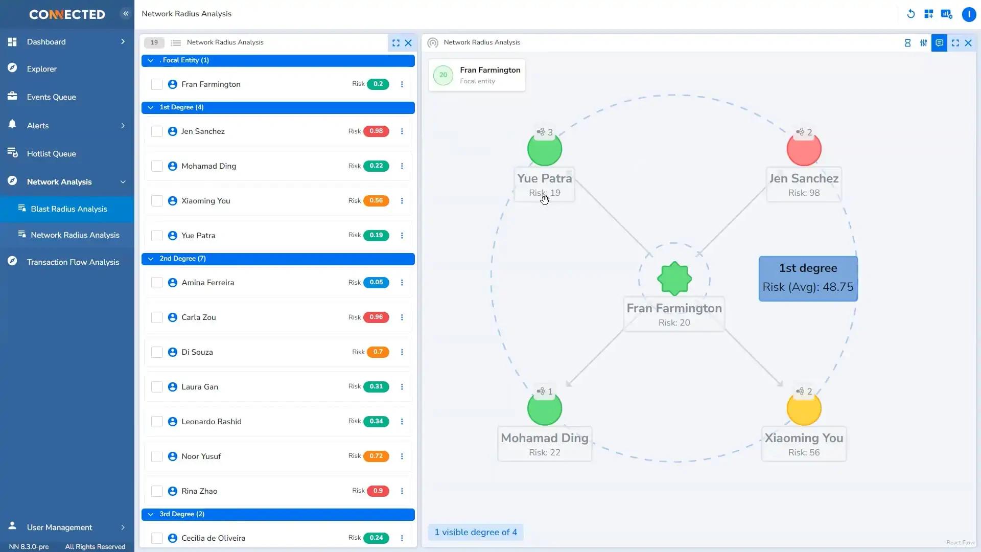 Entity Resolution Module Demo | Expero Demos [Video]