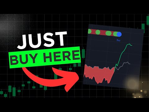 A Very Rare Bitcoin Event Is Here… [Video]