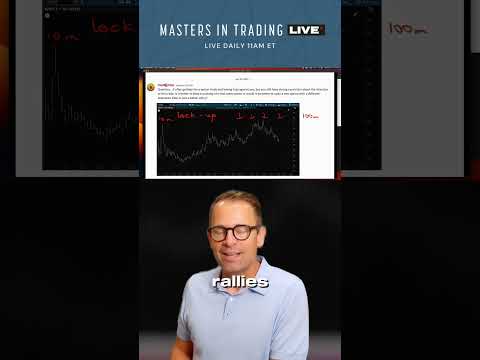 maximize your profits with smart trading strategies (Reddit IPO Lockup) [Video]