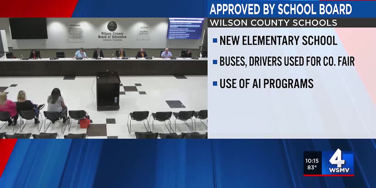 Wilson County Schools approves new AI policy and more [Video]