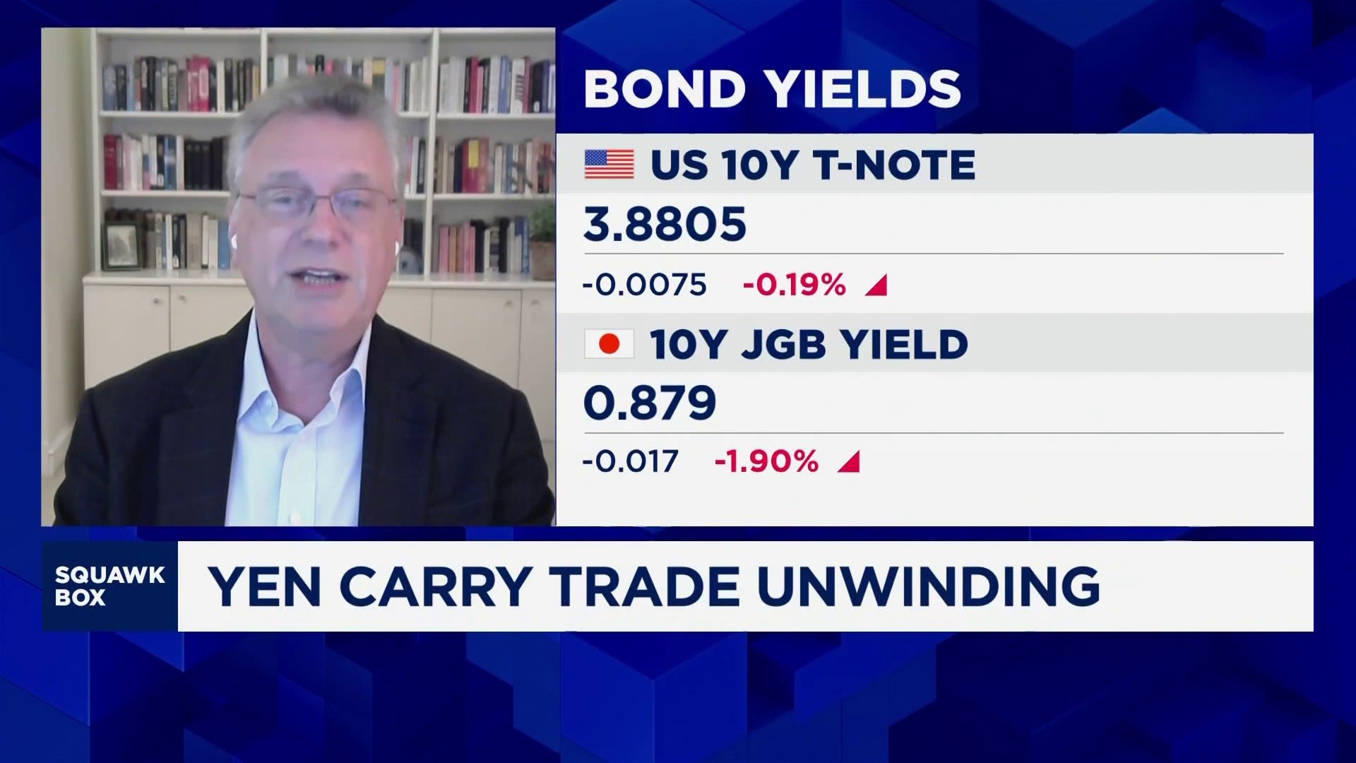 Normal cycles will probably never come back: Macquarie Capital [Video]