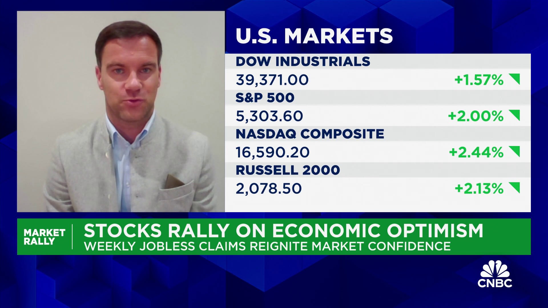 The gap closing between the Yen and yield differentials will end that carry trade, says HSBC’s Max Kettner [Video]