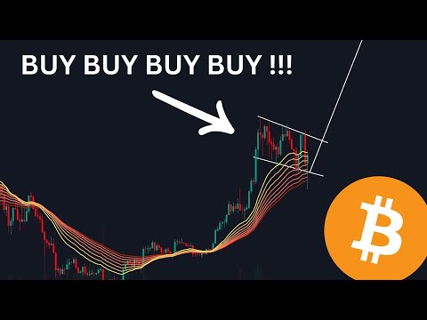 BUY BITCOIN FAST !!!!!!! [Video]