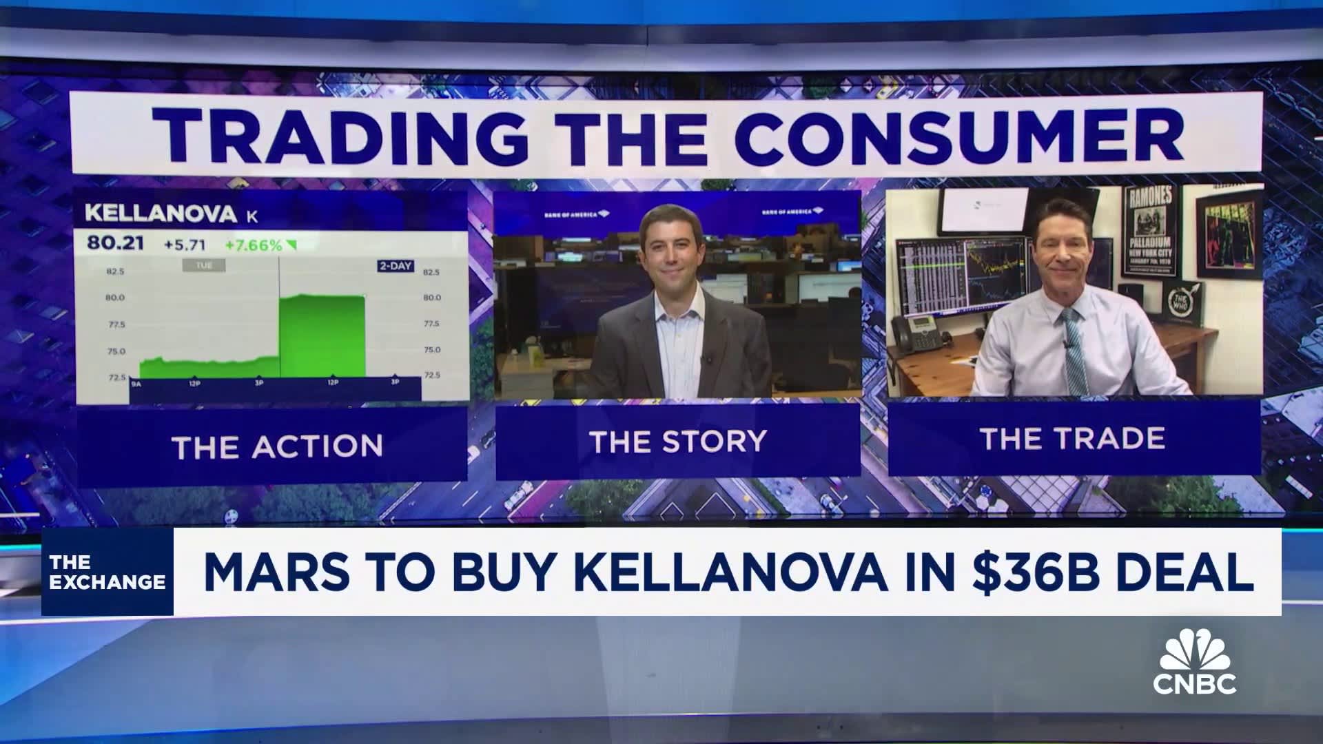 Watch CNBC’s full interview with Peter Galbo and Tim Seymour on Mars-Kellanova deal [Video]