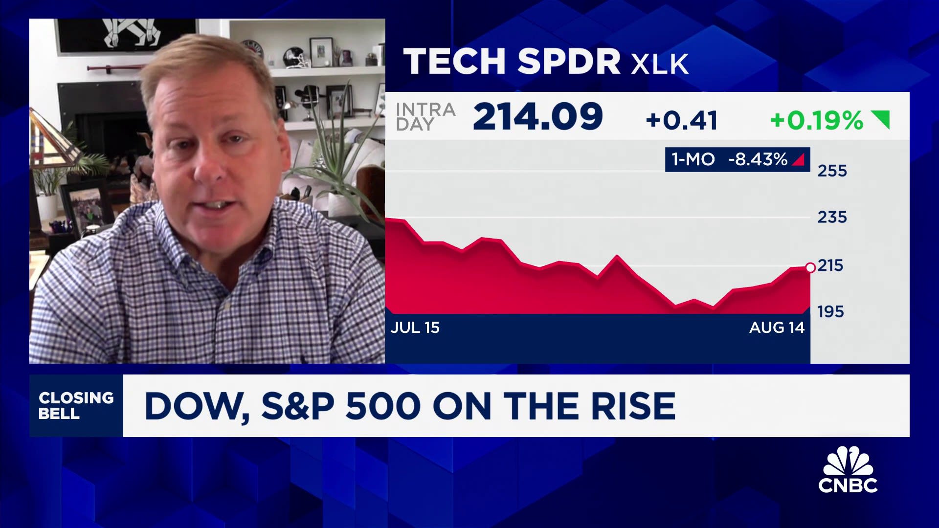 Renaissance’s Jeff deGraaf breaks down what he’s seeing in the charts for under-the-surface stocks [Video]