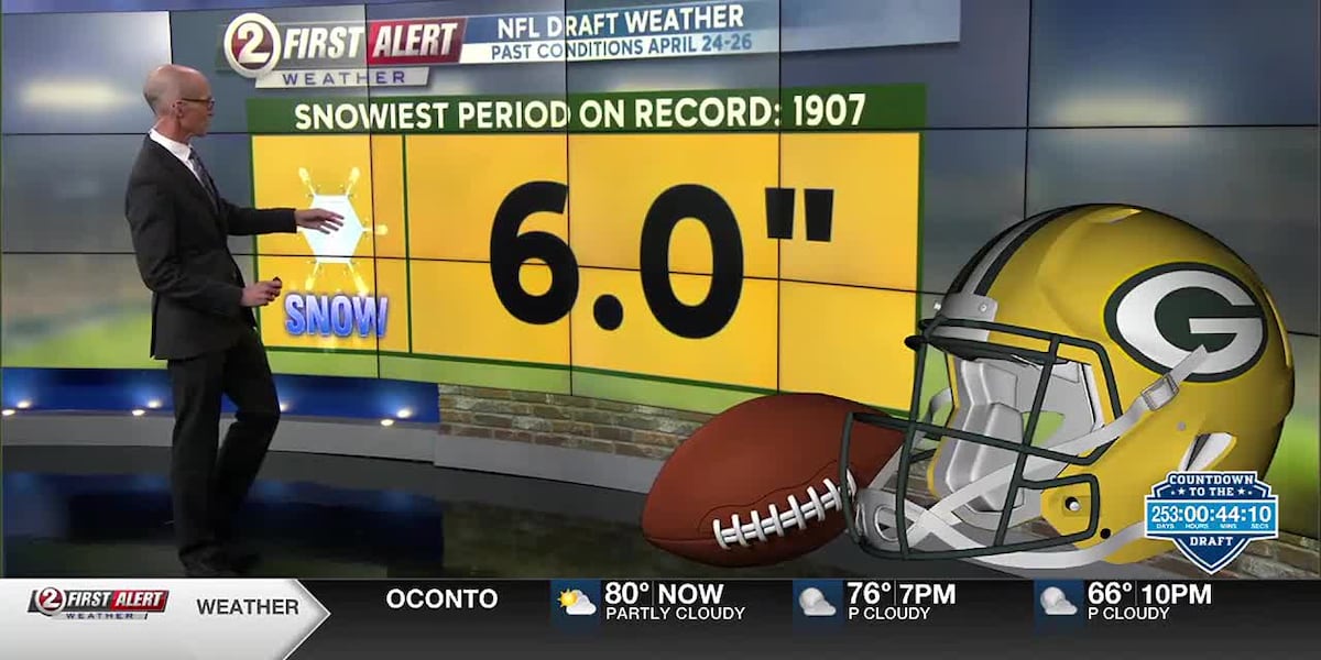 Countdown 2 The Draft: Weather: the 2025 NFL Drafts uncontrollable variable [Video]