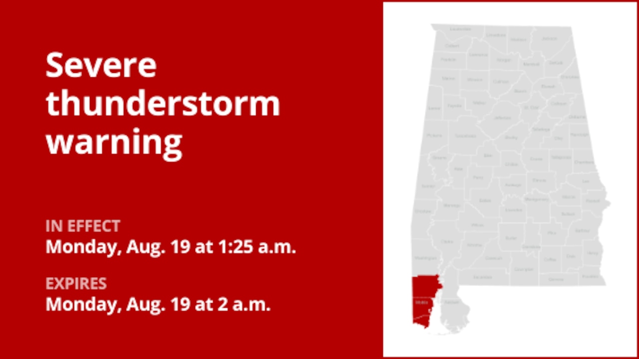 Thunderstorms with damaging winds in Mobile County Monday [Video]