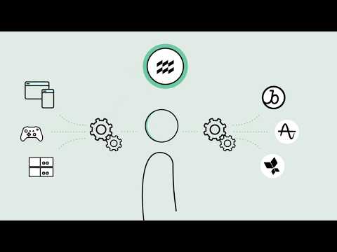 mParticle [Video]