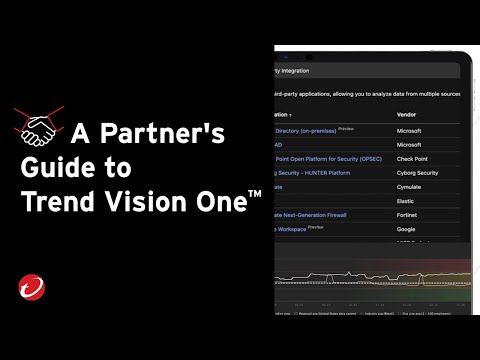 Accelerator Partner Series – A Partner’s Guide to Trend Vision One [Video]