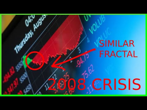 Dangerous Fractal: Will 2008 Repeat Itself? | How Much Time Do We Have? | How To Protect Yourself [Video]