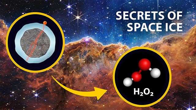 Probing space ice for clues to the origin of life | Headline Science [Video]