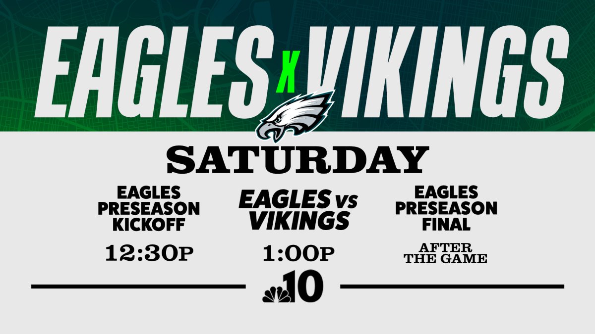 Philadelphia Eagles vs. Minnesota Vikings  NBC10 Philadelphia [Video]