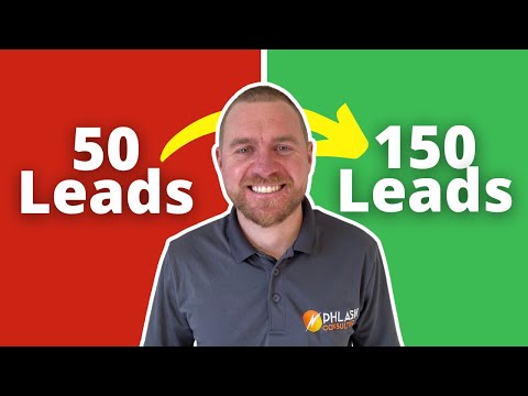 5 Ways to 3x Your Website Leads [Video]