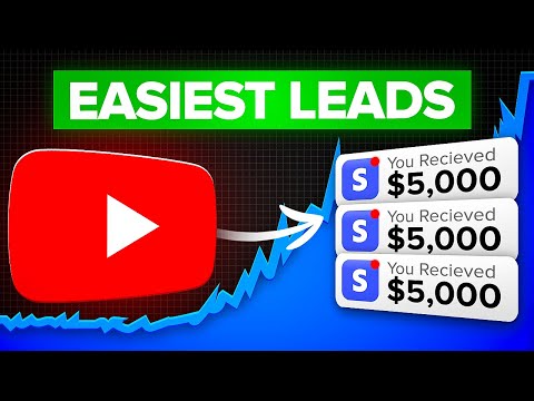 How To Turn YouTube Videos into High Ticket Leads