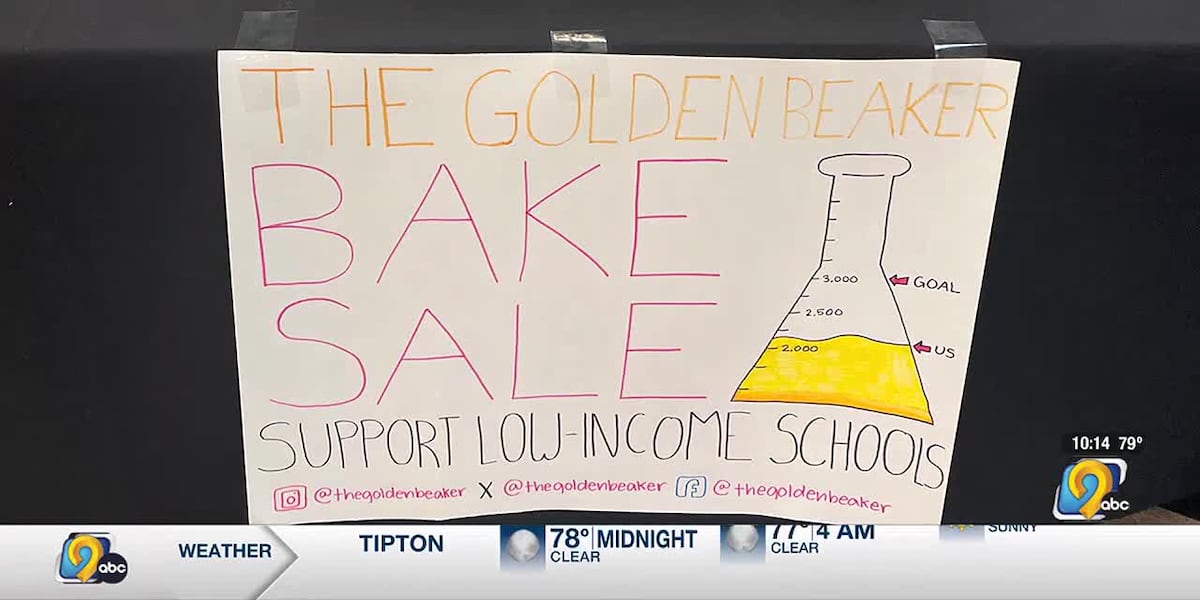 Student led group raises funds and resources for eastern Iowa schools [Video]