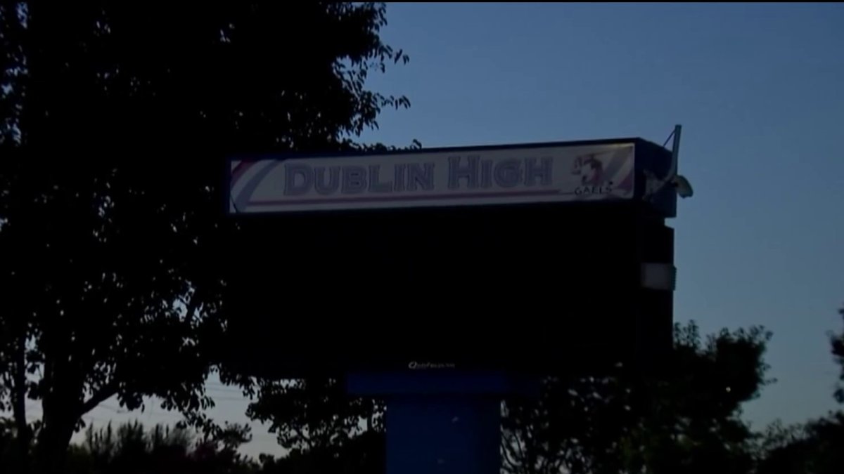 Parents, residents raise concerns after 5 people attack student at Dublin High School  NBC Bay Area [Video]