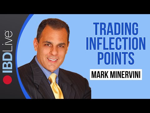 Minervini: How To Trade Key ‘Inflection Point’ For Market And Stocks [Video]