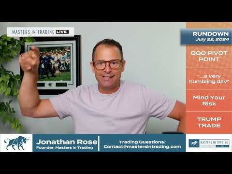 Jonathan Rose Masters in Trading – Border Security $ESLT Unusual Options Activity [Video]