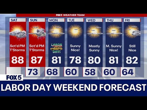 Heat and humidity return for Labor Day weekend [Video]