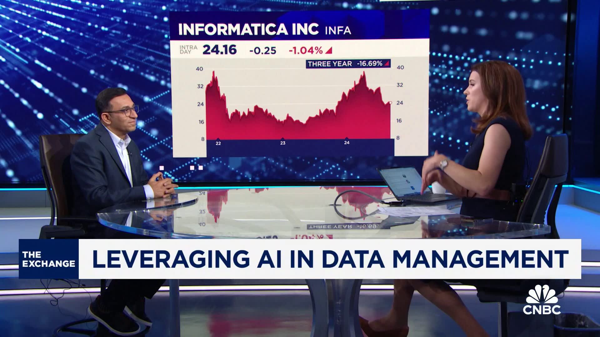 Watch CNBC’s full interview with Informatica CEO Amit Walia [Video]