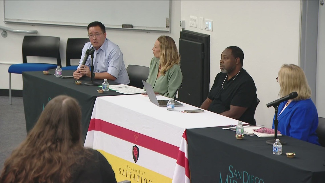 City, County leaders speak to homelessness in San Diego [Video]