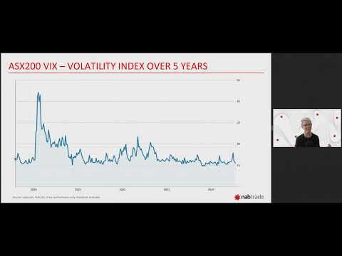 ASX CEO Connect September 2024 Full [Video]