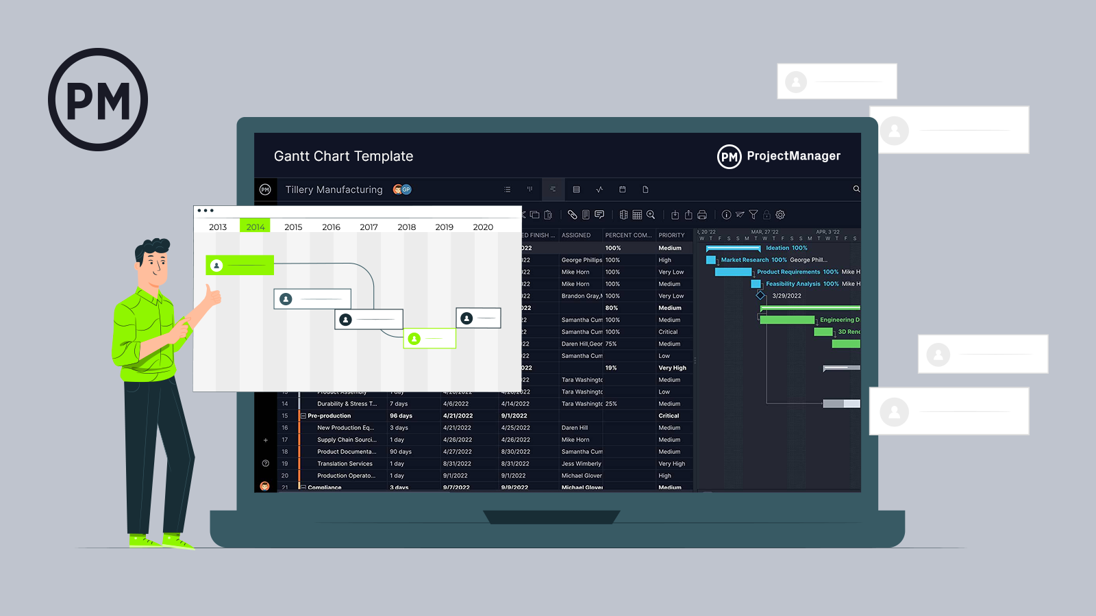 Gantt Chart Template (Free Excel Download) [Video]