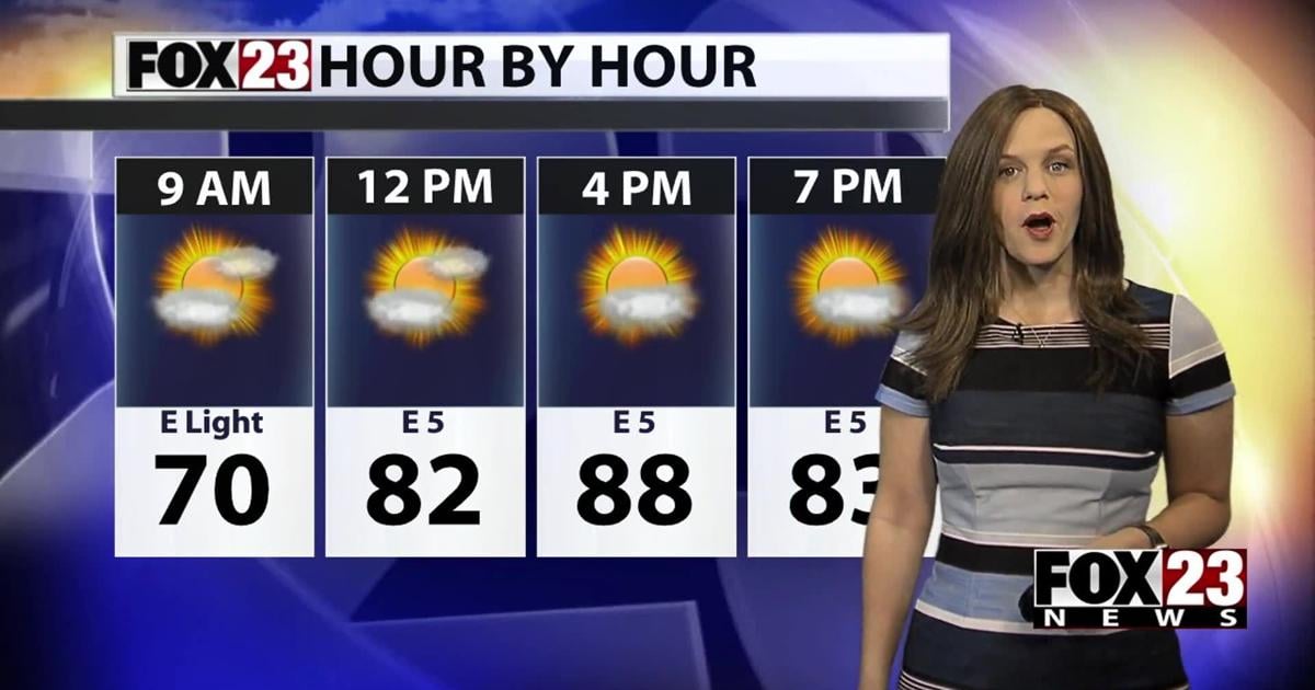 FOX23 Thursday Morning Forecast | Weather [Video]