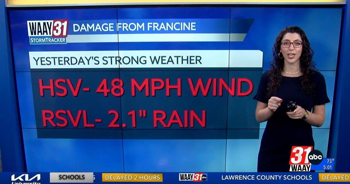 Exactly what did Francine bring to us yesterday? | Video