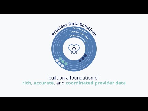 AI-Powered Search and Provider Data Solutions to Simplify and Improve Member Experience [Video]