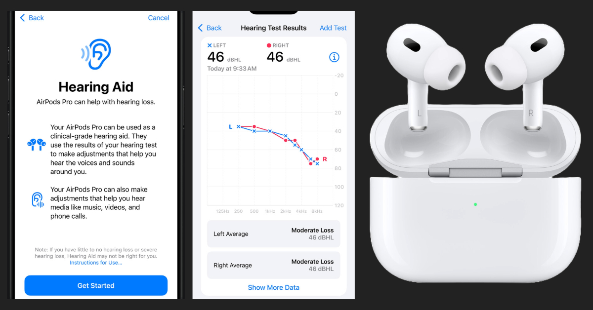 A New Era in Hearing Aid Technology [Video]