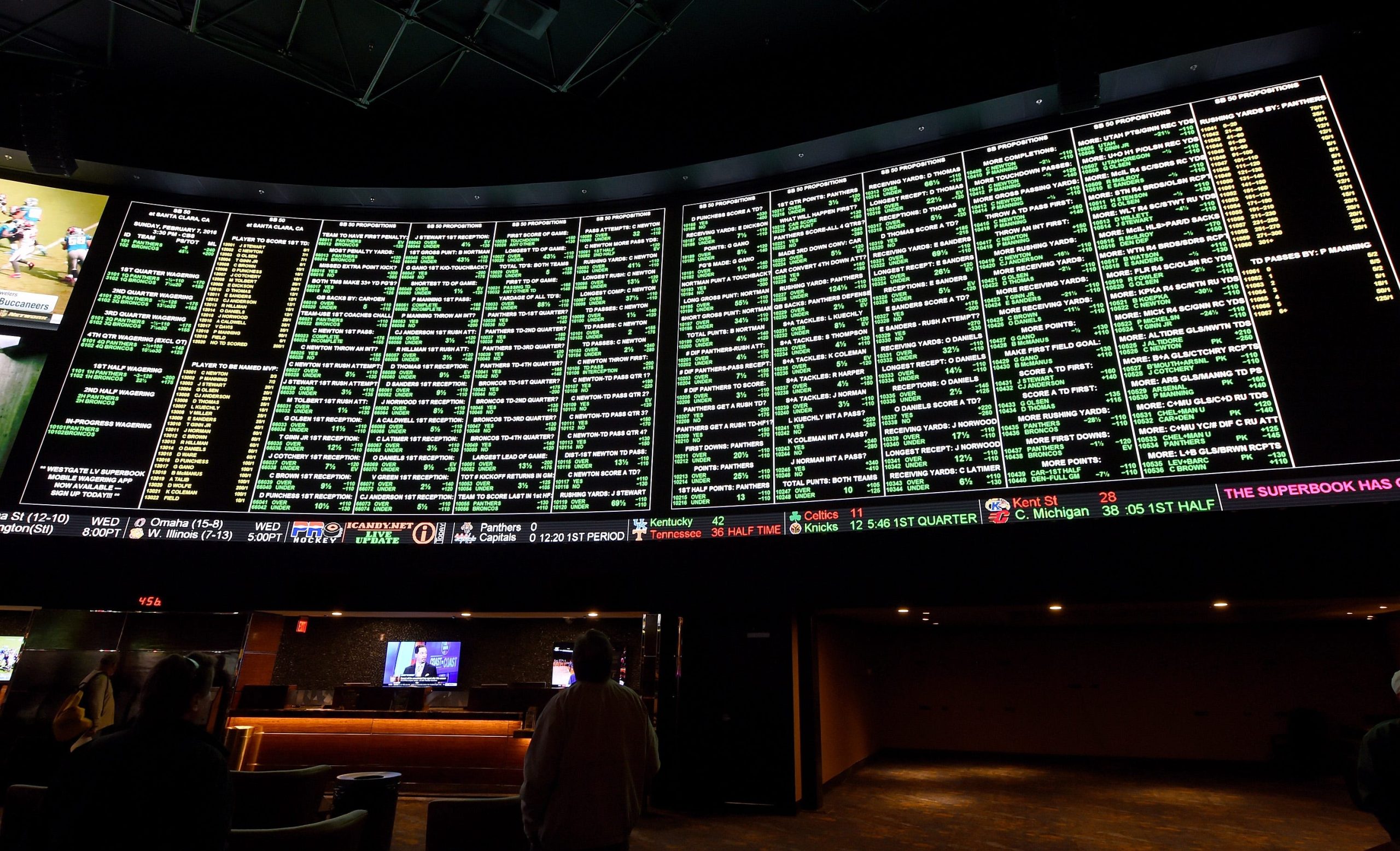 Sports gambling bill targets incessant ads, signup bonuses [Video]