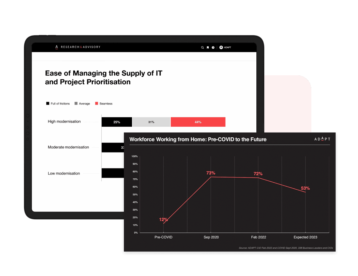 Analyst Presentations – ADAPT [Video]