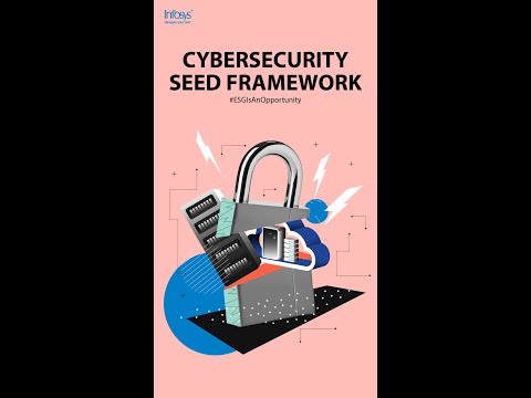 Cybersecurity | ESG Report 2023 – 24 [Video]