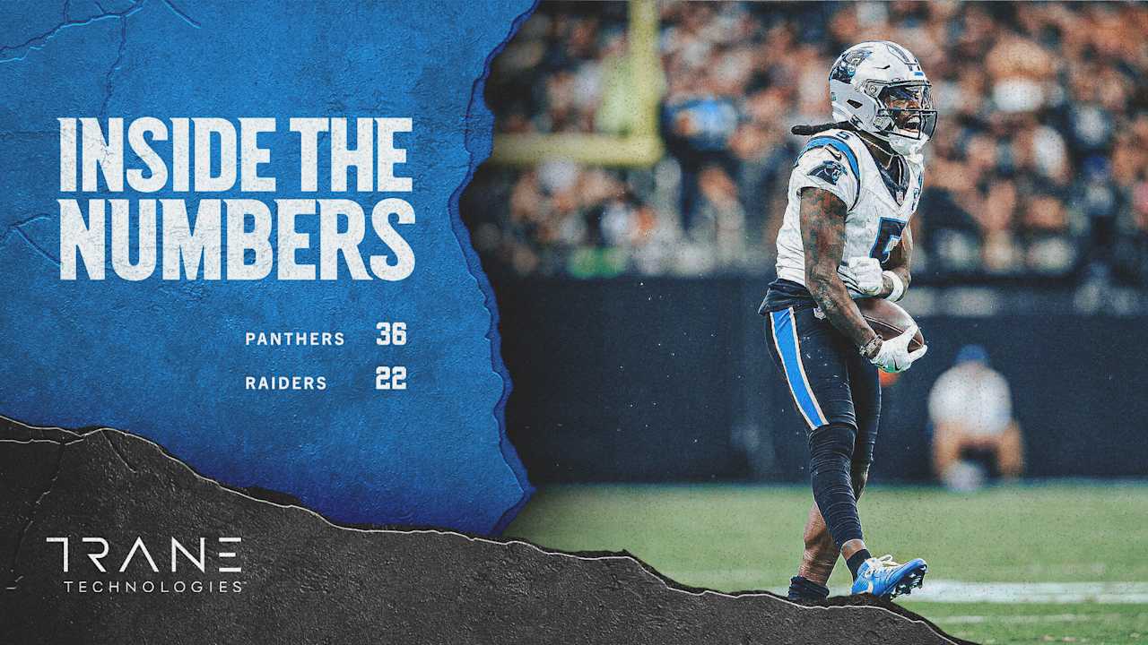 Inside The Numbers: Panthers at Raiders in Week 3 [Video]