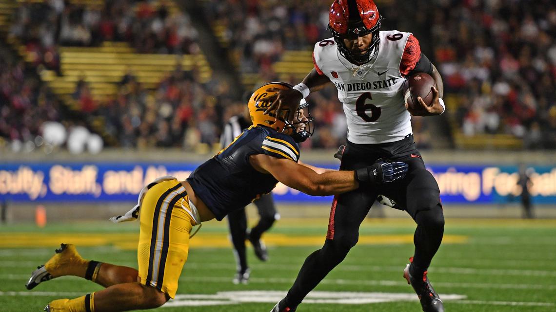 Aztecs football coaches and players work to eliminate penalties [Video]