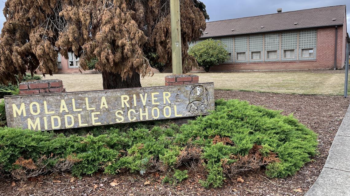 Social threat prompts Molalla River Schools closure Friday [Video]