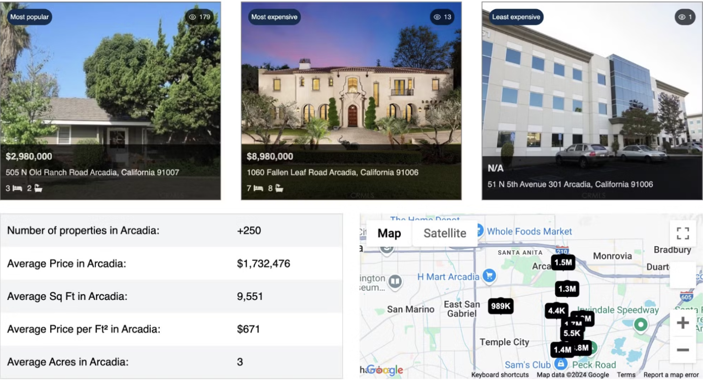 Create Real Estate Community Pages in Seconds with the One Click Community App [Video]