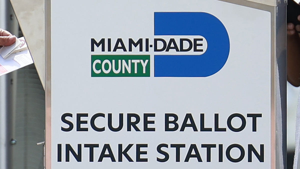 Campaign treasurer for ex-Miami-Dade mayoral candidate accused of sex with minor  NBC 6 South Florida [Video]