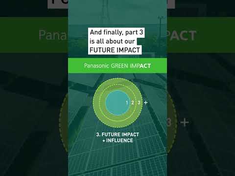 Impact 3: Innovative tech aimed at addressing the Climate Crisis [Video]