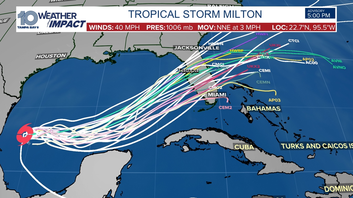 Track Tropical Storm Milton: Spaghetti, forecast cone, alerts [Video]