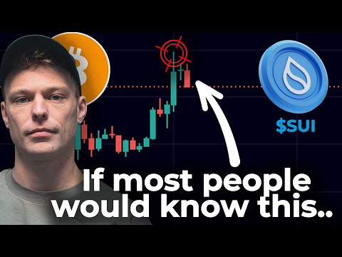 BITCOIN: 99% WILL BE SHOCKED!!!!! (Uptober Depends on THIS) [Video]