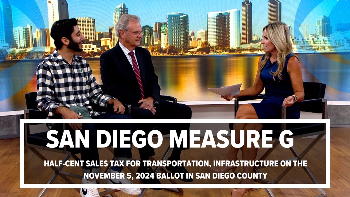 Breaking down Measure G | San Diego County half-cent sales tax for transportation projects [Video]