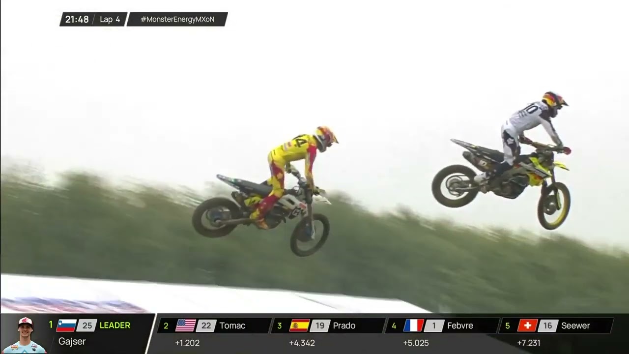 Video: Lucas Coenen V Ken Roczen – Matterley Basin MXoN [Video]